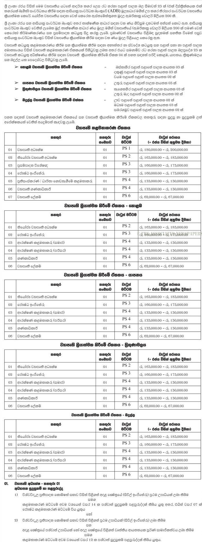 Project Director, Deputy Project Director, Procurement Specialist, Senior Engineer, Reform/Capacity Building Manager, Accountant, Project Secretary, Safeguard Manager - Ministry of Internal & Home Affairs and Provincial Councils & Local Government
